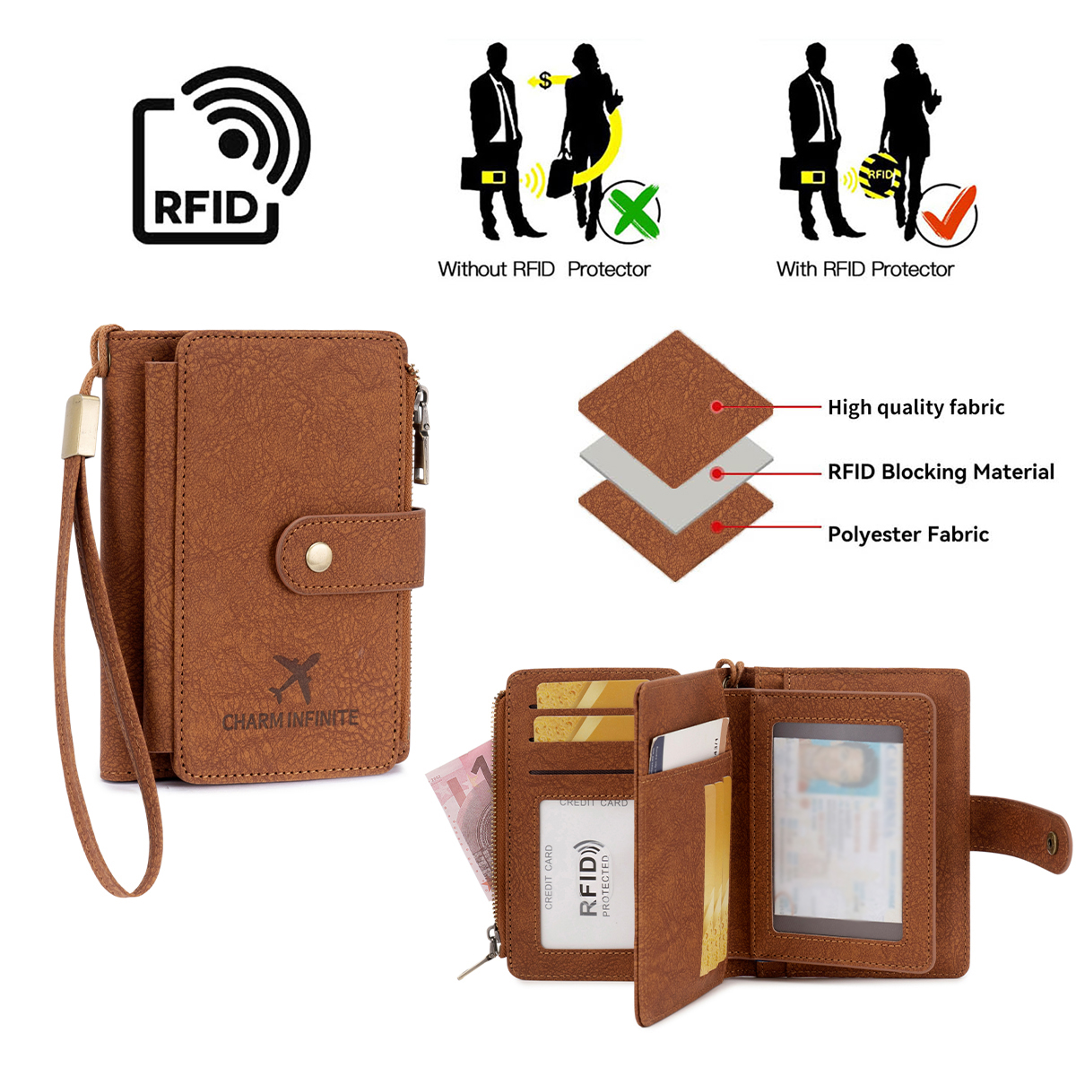 Multi-Functional RFID Blocking - Travel Accessories Rfid review and price