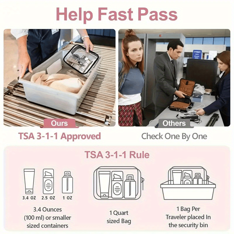 1PC Clear Makeup Bag Travel To - Toiletry Bag Tsa review and price