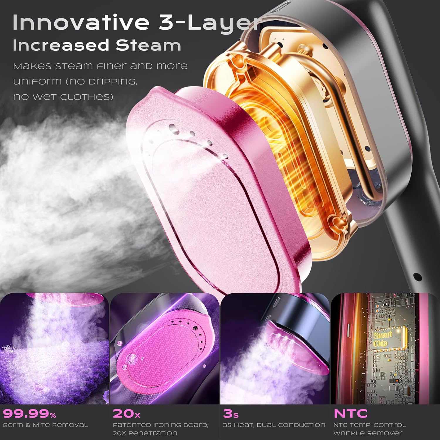 2026 NEW Portable Steam Iron G - Mini Iron Travel review and price