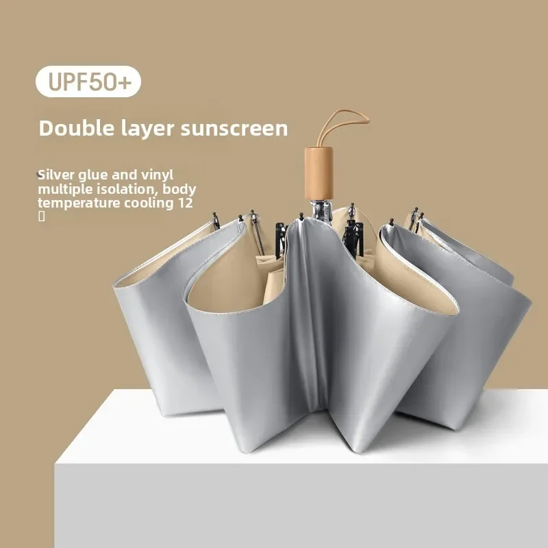 Titanium Silver Compact Umbrel - Travel Umbrella Compact review and price
