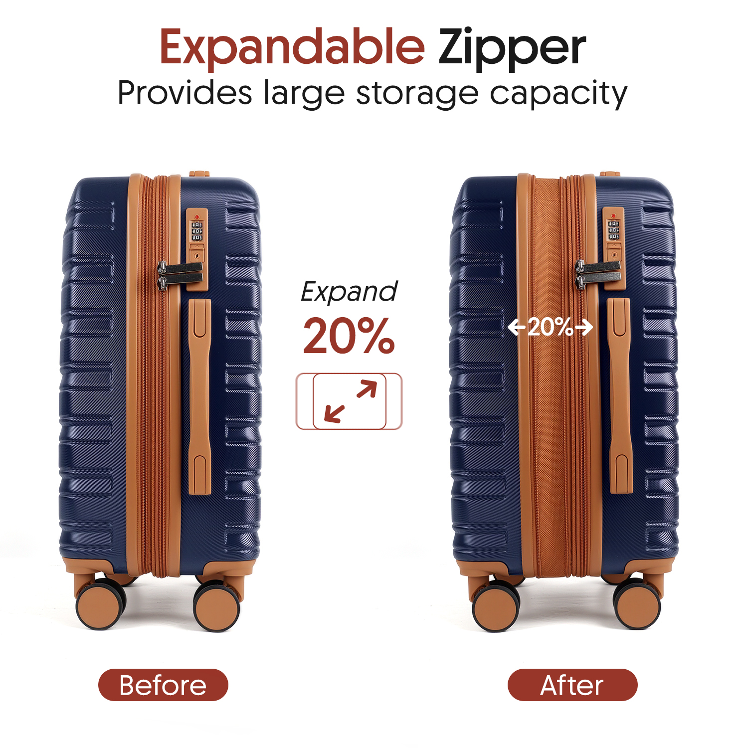 Luggage Sets 5 Piece Hardside  - Toiletry Bag Tsa review and price
