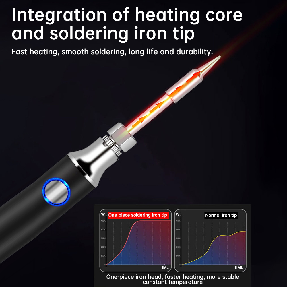 Mini USB Type-C Soldering Iron - Mini Iron Travel review and price