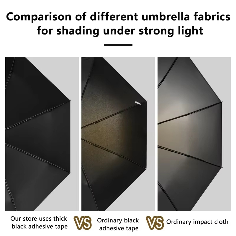 Ultra Compact Mini Umbrella Wi - Travel Umbrella Compact review and price