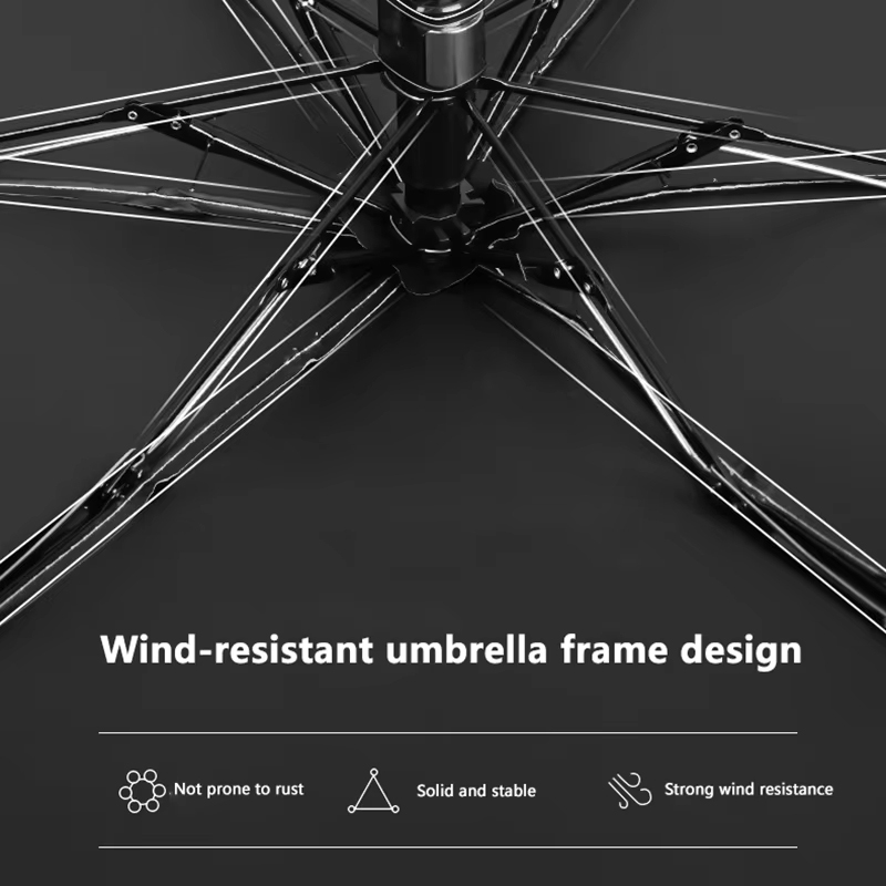 Ultra Compact Mini Umbrella Wi - Travel Umbrella Compact review and price