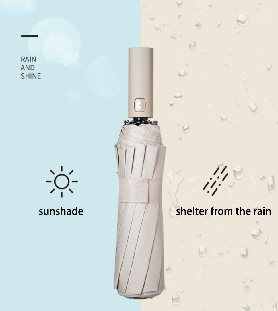 Reinforced 24-Bone Umbrella, M - Travel Umbrella Compact review and price