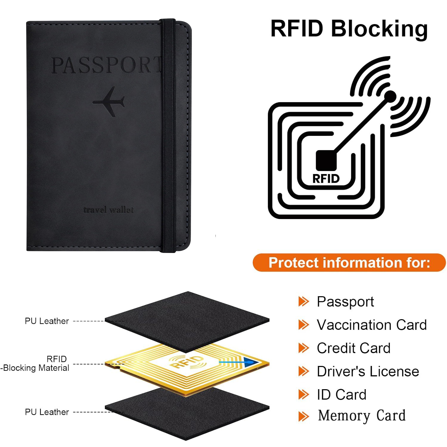 Passport Holder Wallet Cover T - Travel Accessories Rfid review and price