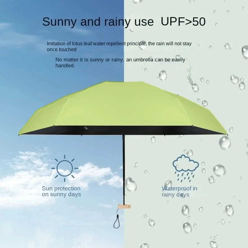 Ultralight Pocket Folding Umbr - Travel Umbrella Compact review and price