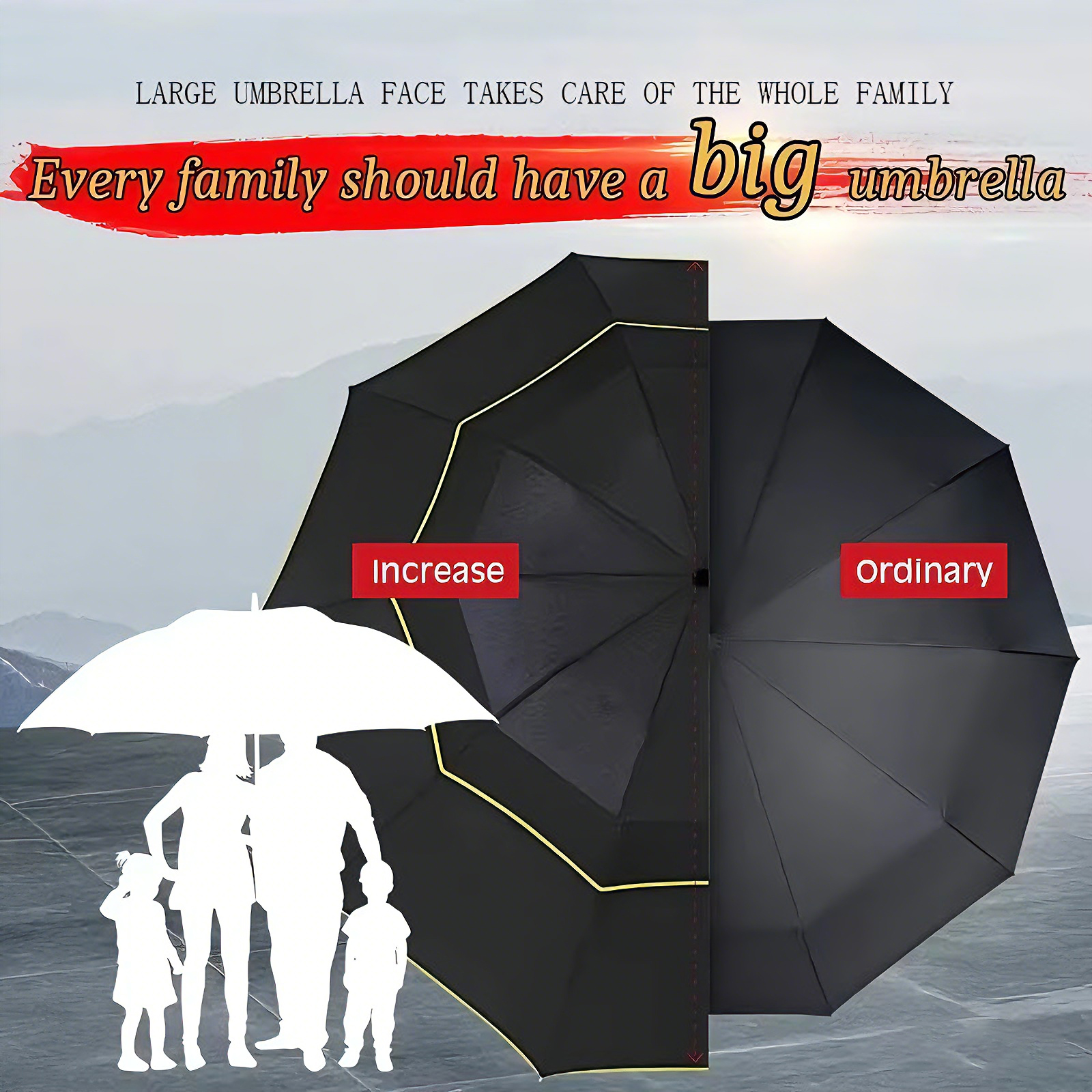 Double Strong Wind Resistant U - Travel Umbrella Compact review and price