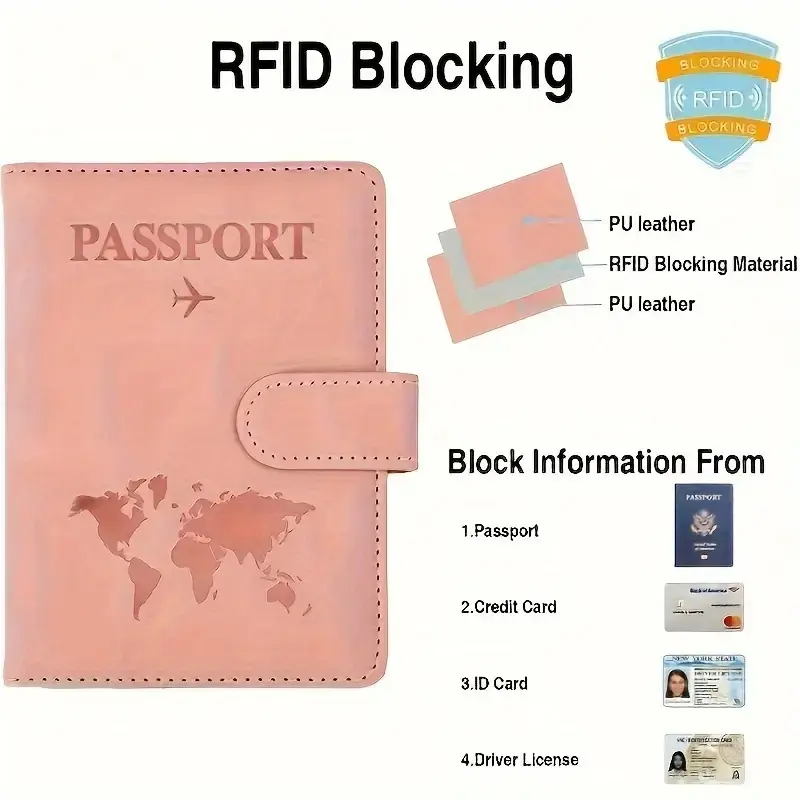 Unisex RFID Blocking Travel Pa - Travel Accessories Rfid review and price