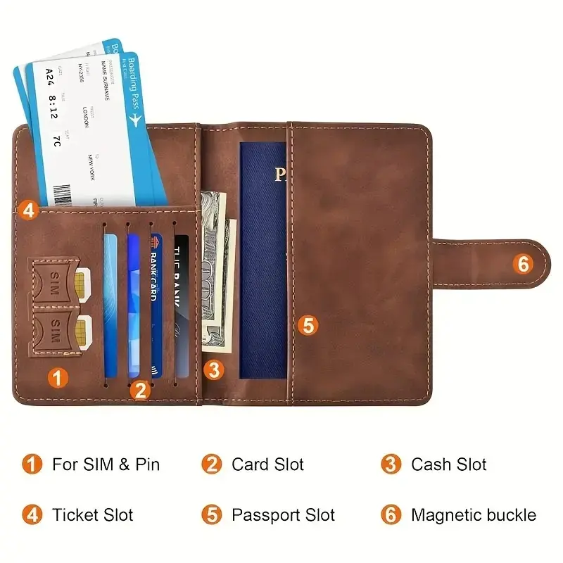 Unisex RFID Blocking Travel Pa - Travel Accessories Rfid review and price